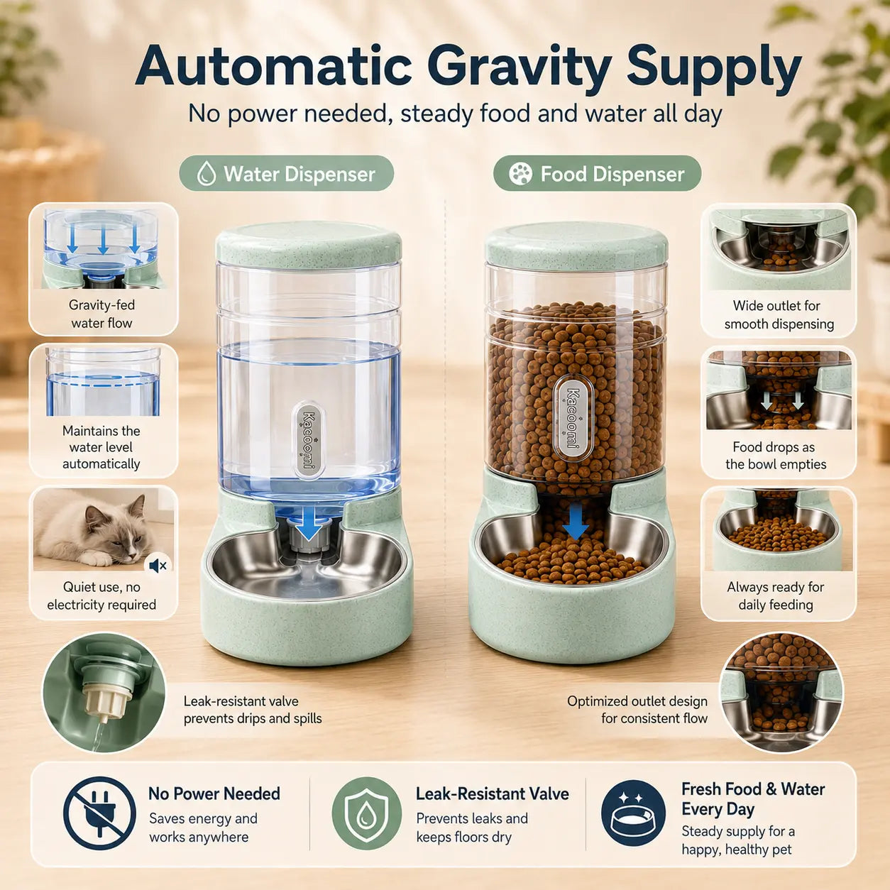 Kacoomi 2-Pack Automatic Gravity Pet Feeder and Water Dispenser Set, 1 Gallon Capacity Each with Stainless Steel Bowls for Cats and Small Dogs