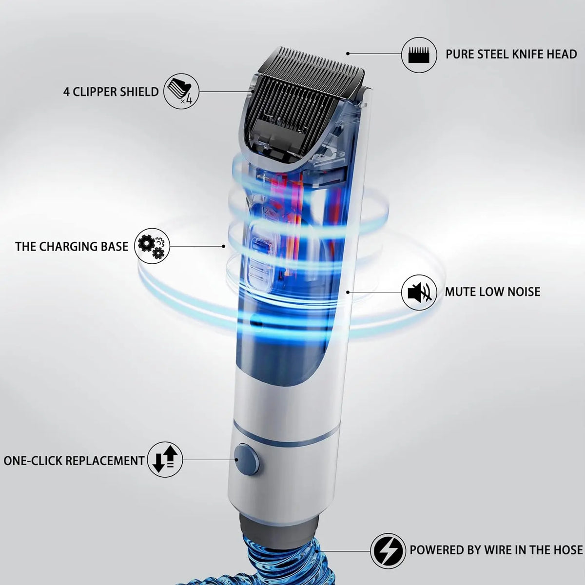 LMVVC Professional Pet Grooming Kit with Vacuum for Dogs and Cats